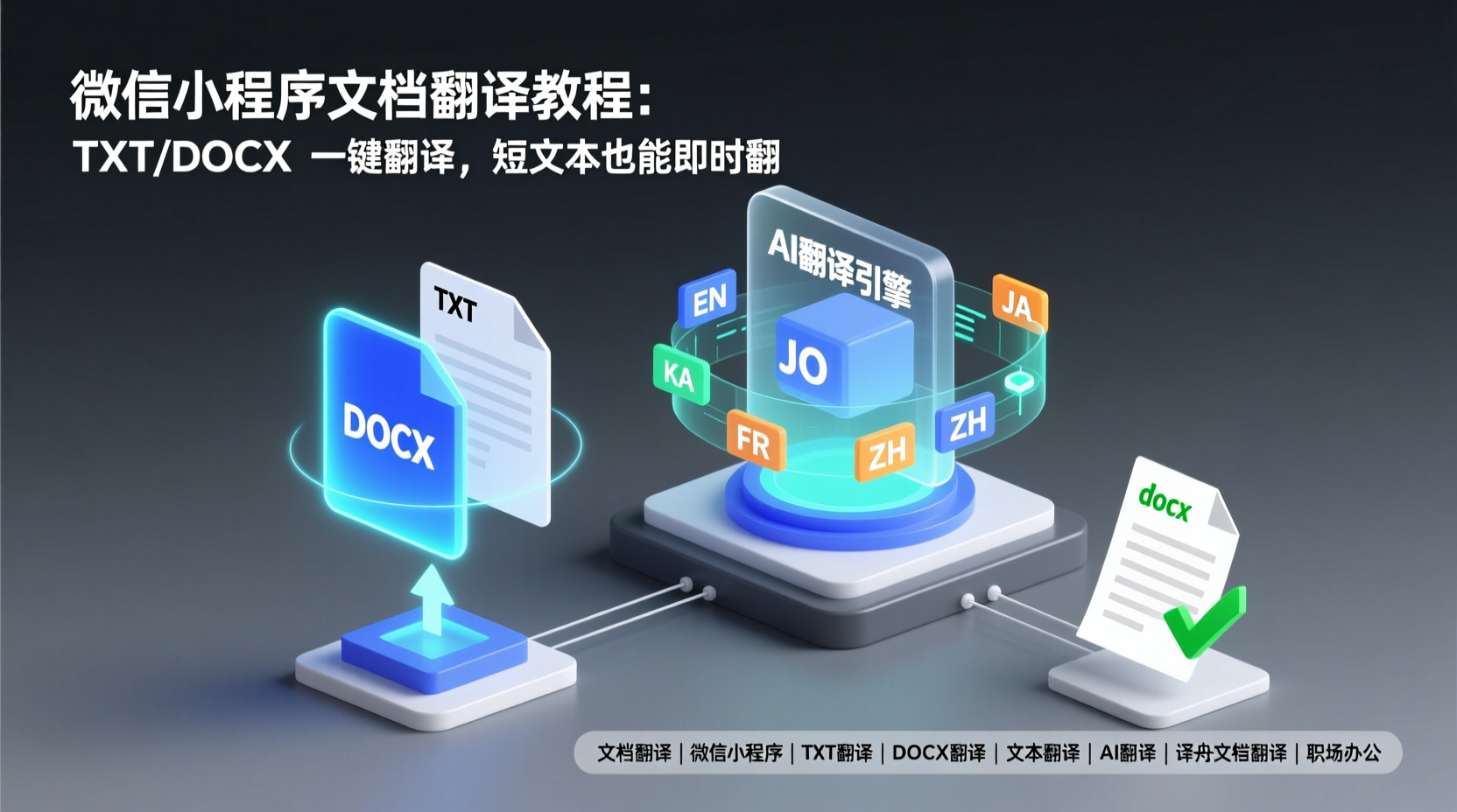 微信小程序文档翻译教程：TXT/DOCX 一键翻译，短文本也能即时翻