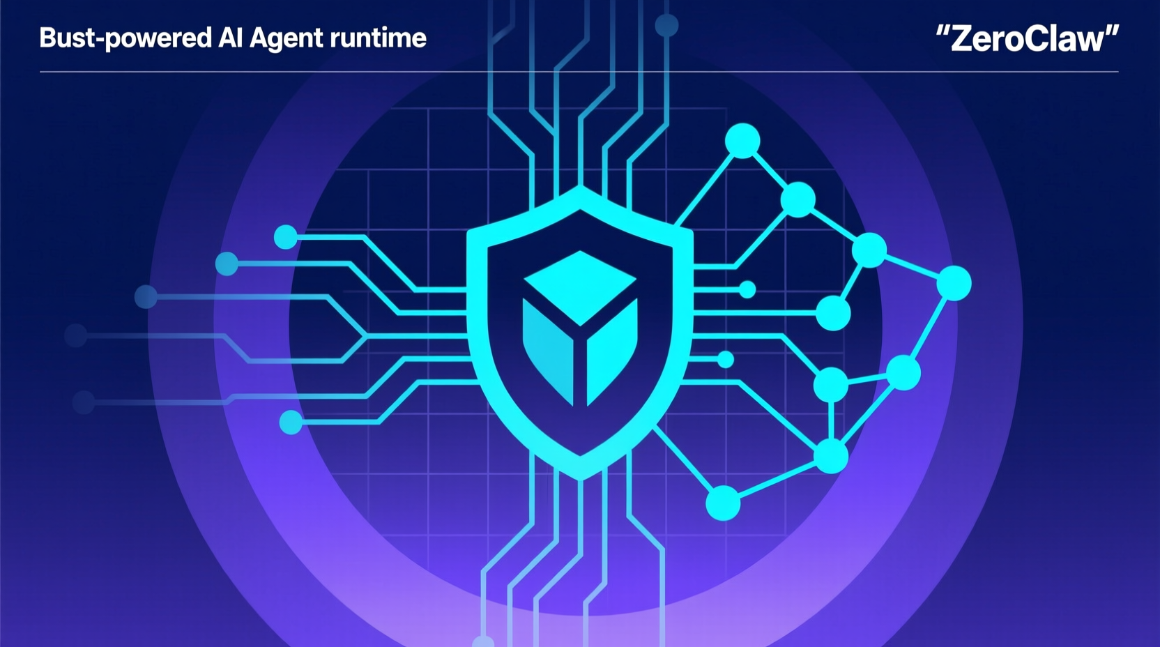 ZeroClaw: A Rust-Powered, Privacy-First AI Agent Runtime