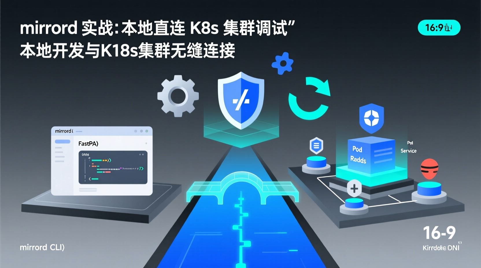 mirrord 实战：本地直连 K8s 集群调试