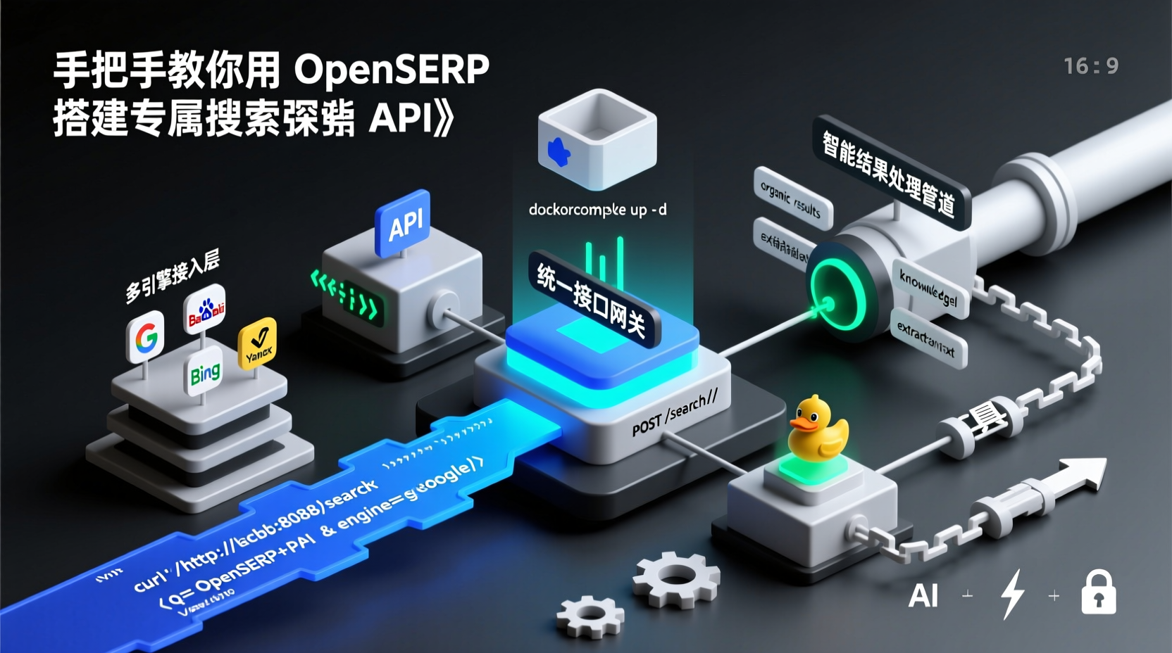 手把手教你用 OpenSERP 搭建专属搜索引擎 API