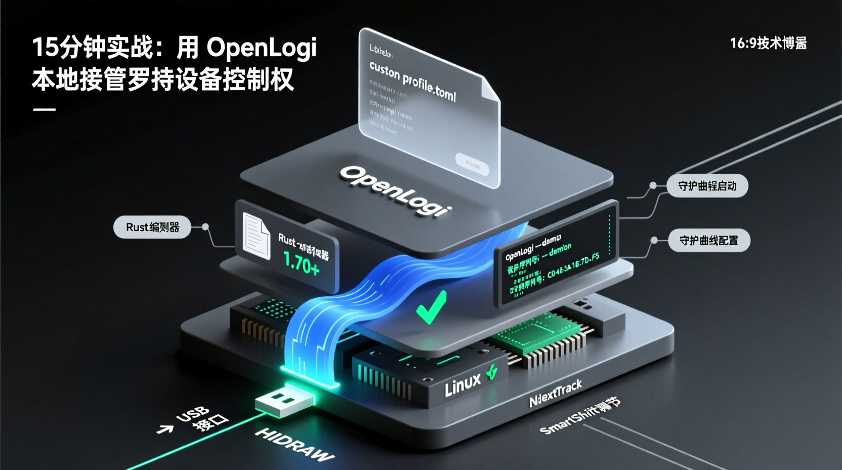 15分钟实战：用 OpenLogi 本地接管罗技设备控制权