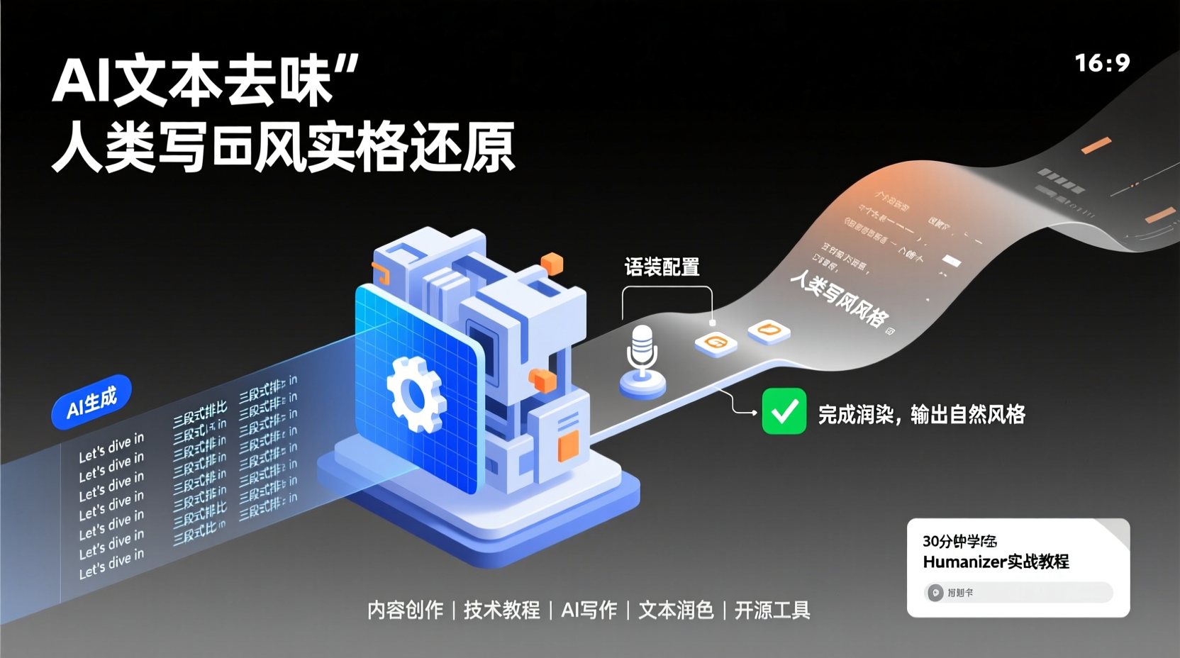 30分钟学会AI文本去味:Humanizer实战教程