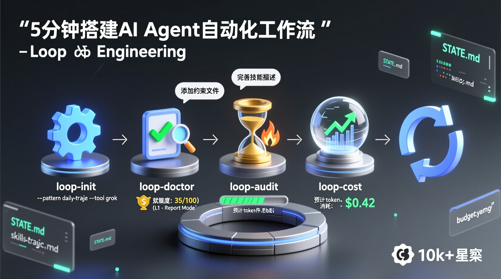 5分钟搭建AI Agent自动化工作流