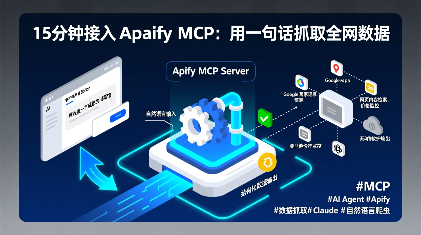 15分钟接入 Apify MCP:用一句话抓取全网数据
