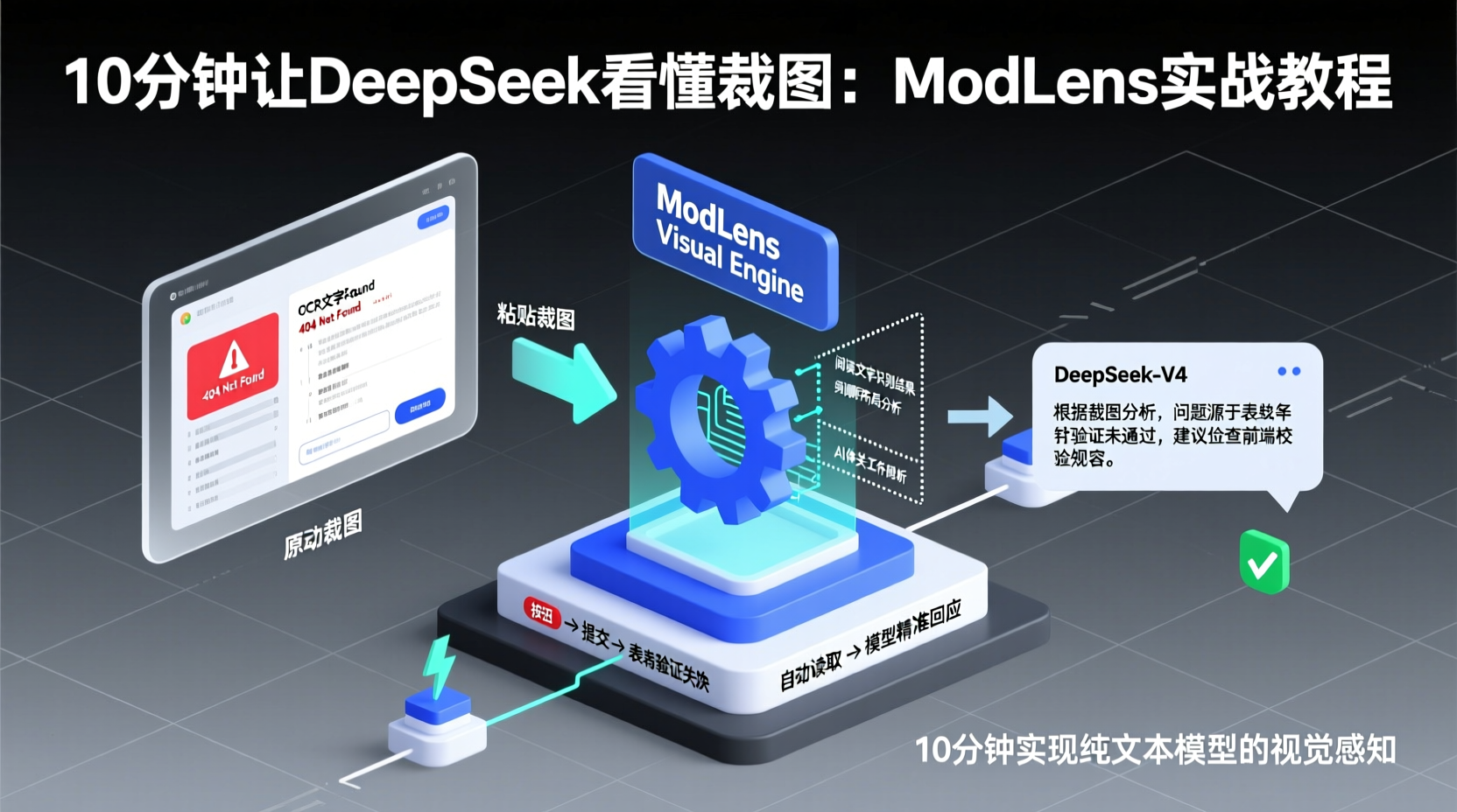 10分钟让DeepSeek看懂截图：ModLens实战教程