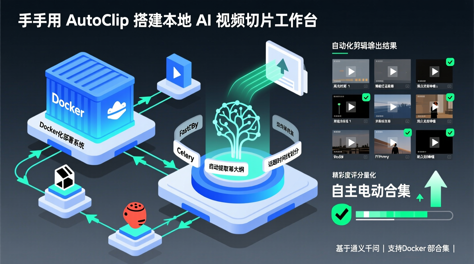 手把手用 AutoClip 搭建本地 AI 视频切片工作台