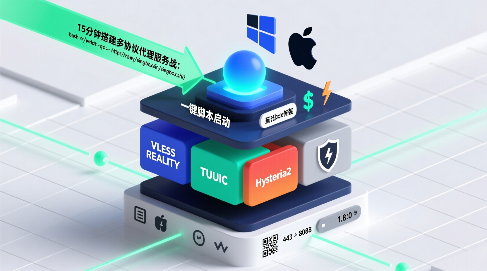 15分钟搭建多协议代理服务器：sing-box实战